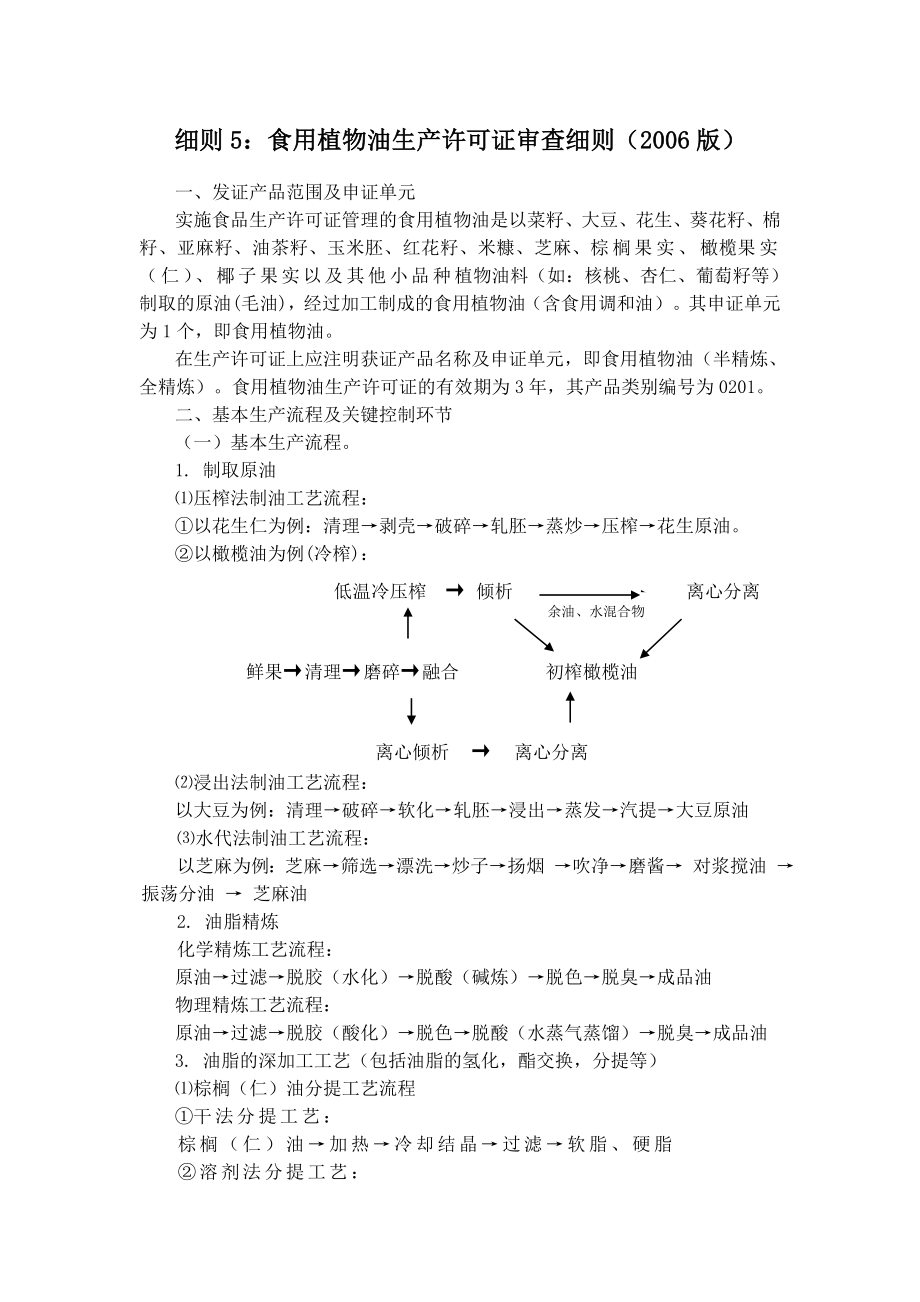 细则5食用植物油生产许可证实施细则_第1页