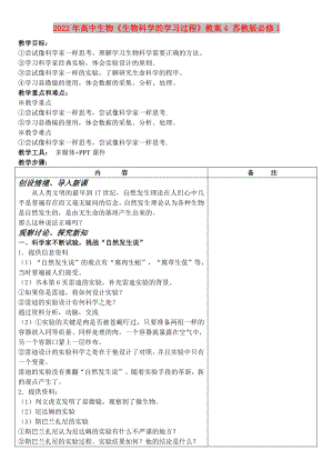 2022年高中生物《生物科學(xué)的學(xué)習(xí)過(guò)程》教案4 蘇教版必修1