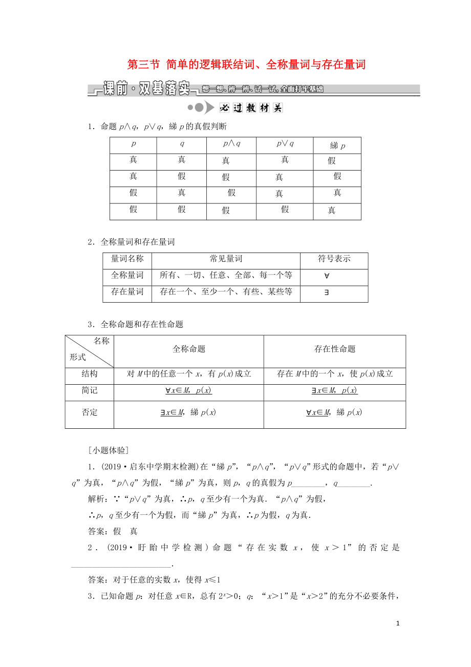 （江苏专版）2020版高考数学一轮复习 第一章 集合与常用逻辑用语 第三节 简单的逻辑联结词、全称量词与存在量词学案（理）（含解析）_第1页