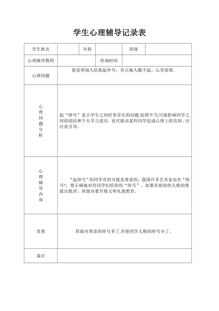 小学心理咨询心理疏导记录表可编辑范本_第1页