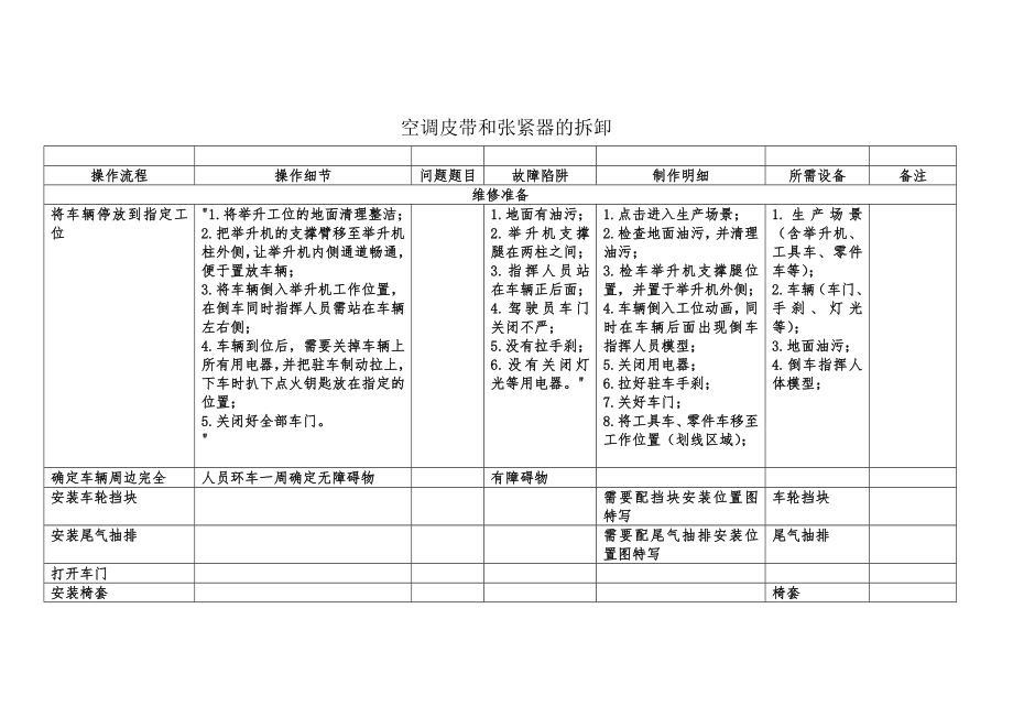 新捷达空调系统拆卸流程_第1页