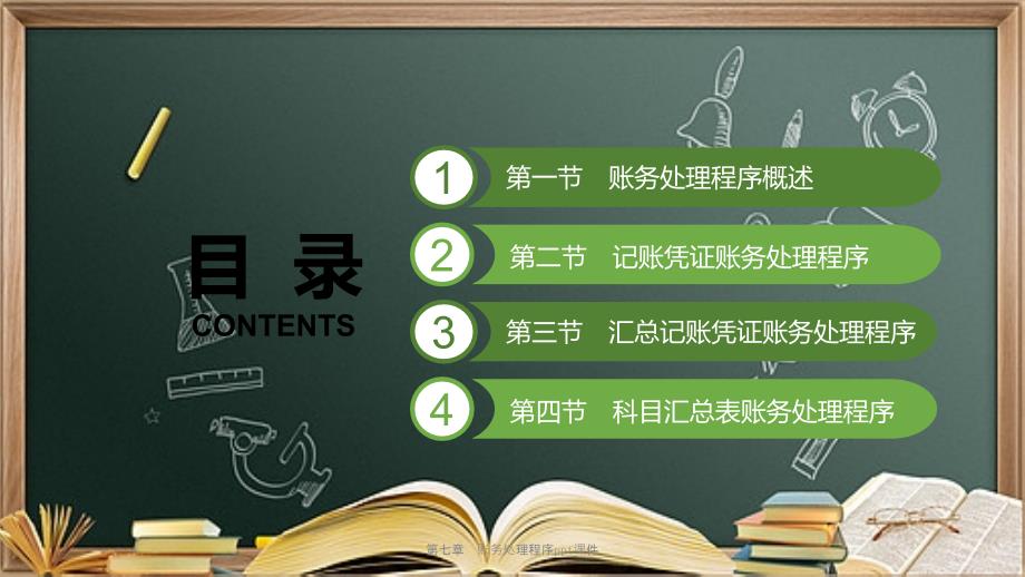 第七章-账务处理程序ppt课件_第1页