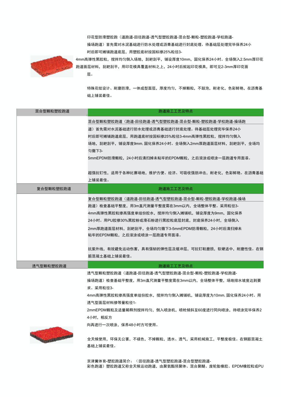 塑胶跑道施工工艺_第1页