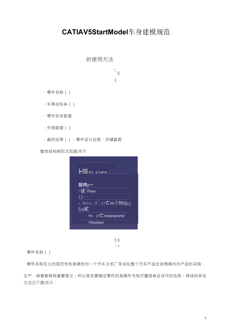 CATIAV5StartModel车身建模规范_第1页