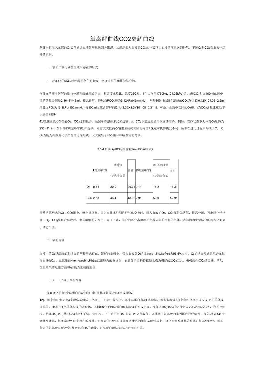 氧离解曲线CO2离解曲线_第1页