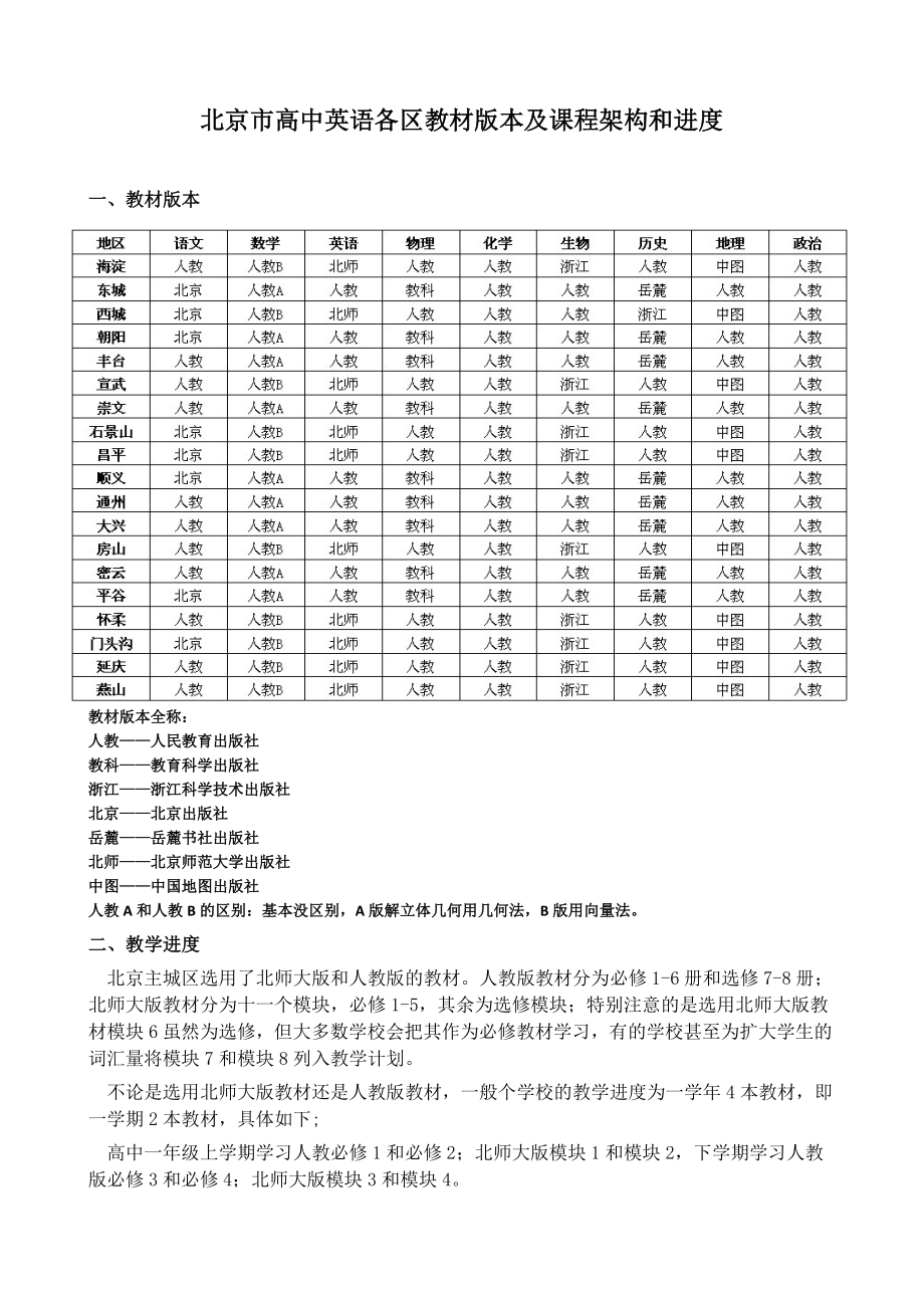 北京市高中英语各区教材版本及课程架构和进度_第1页