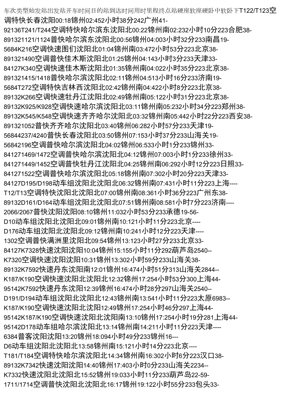 沈阳到锦州所有列车车次与时间_第1页