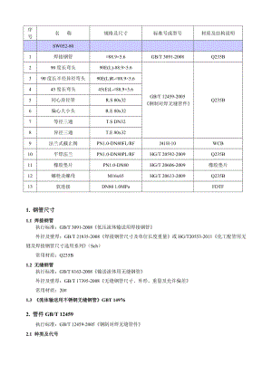 化工設(shè)計(jì)配管筆記整理