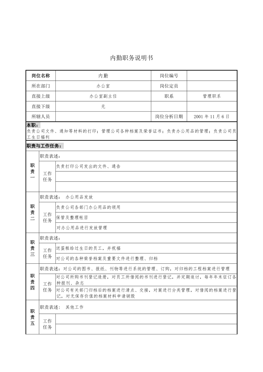 办公室内勤岗位职责_第1页