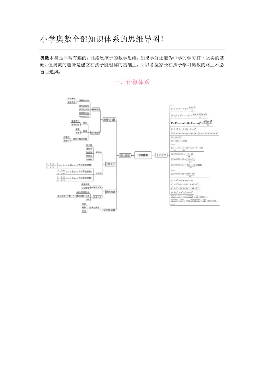 小学奥数全部知识体系的思维导图_第1页