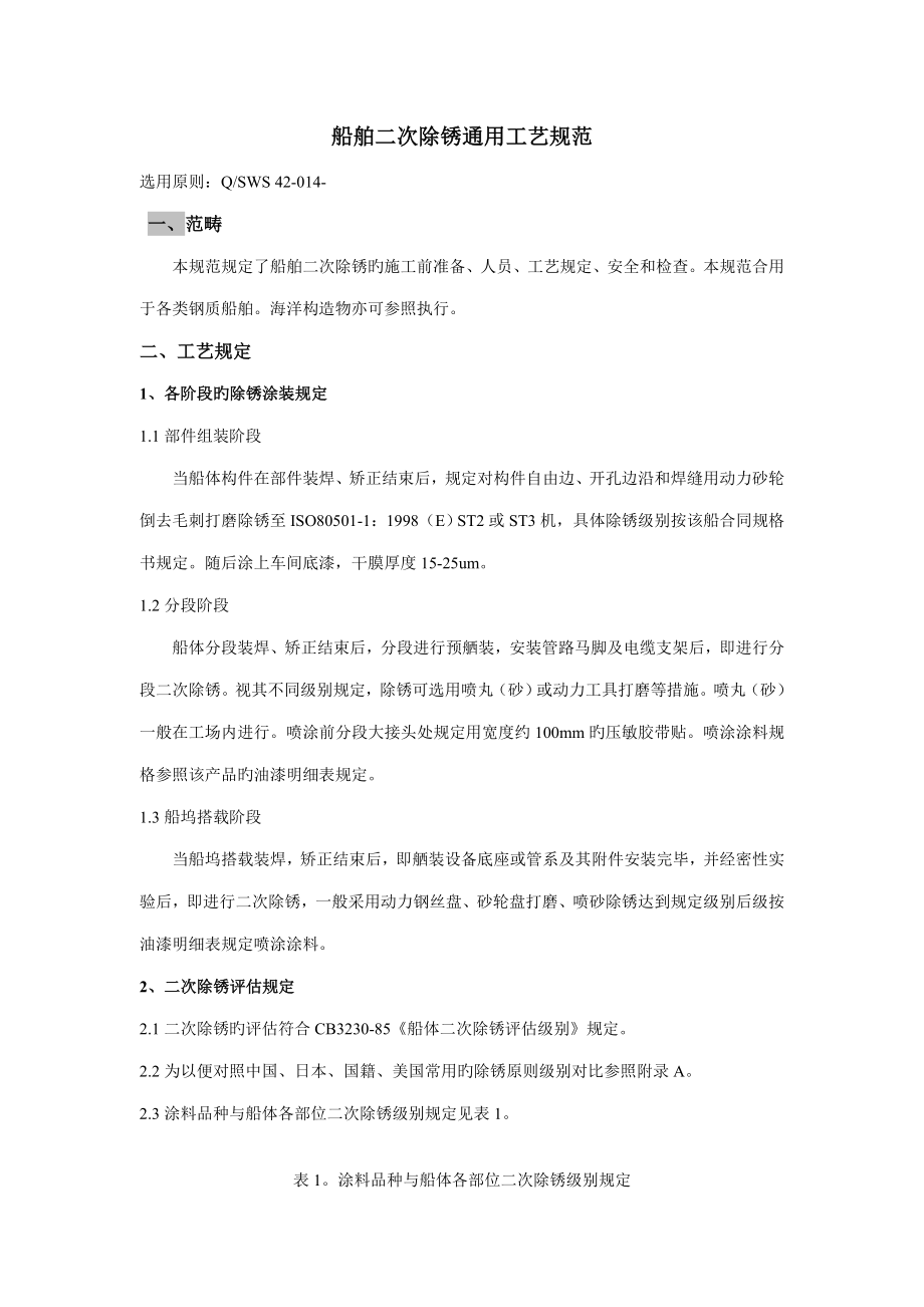 船舶二次除锈通用标准工艺基础规范_第1页