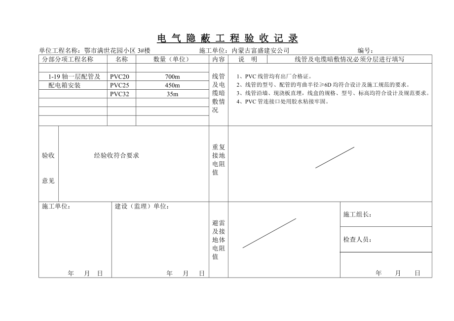 电气隐蔽工验收记录_第1页