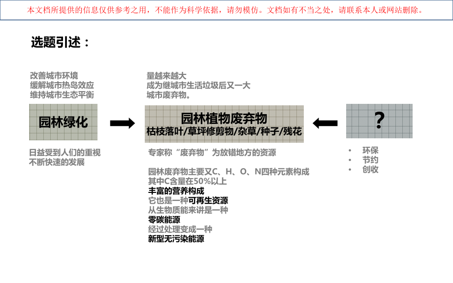 景观园林植物废弃物资源化利用优质ppt课件专业知识讲座_第1页