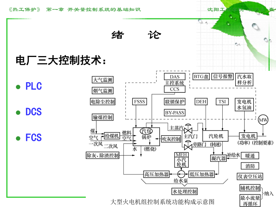 热工保护与顺序控制的基础知识课件_第1页