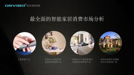 一個(gè)非常全面的智能家居消費(fèi)市場(chǎng)