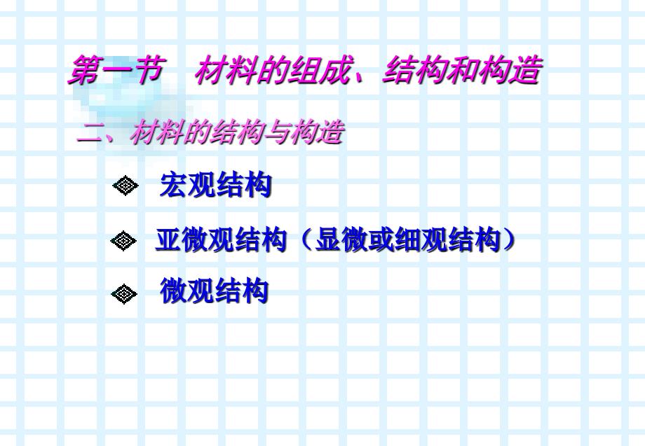 土木工程材料第一章材料的基本性质_第3页