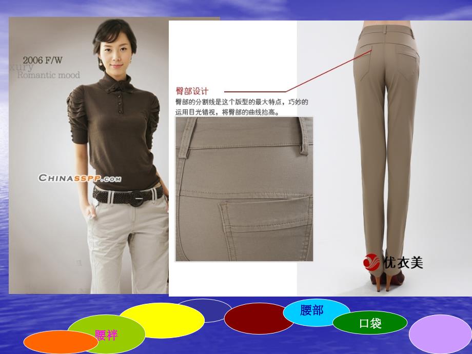 服装CAD制版课件.ppt_第3页