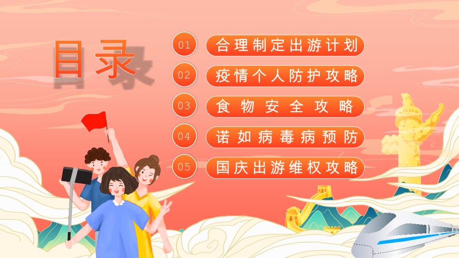 新版国庆旅游攻略专题PPT课件_第2页