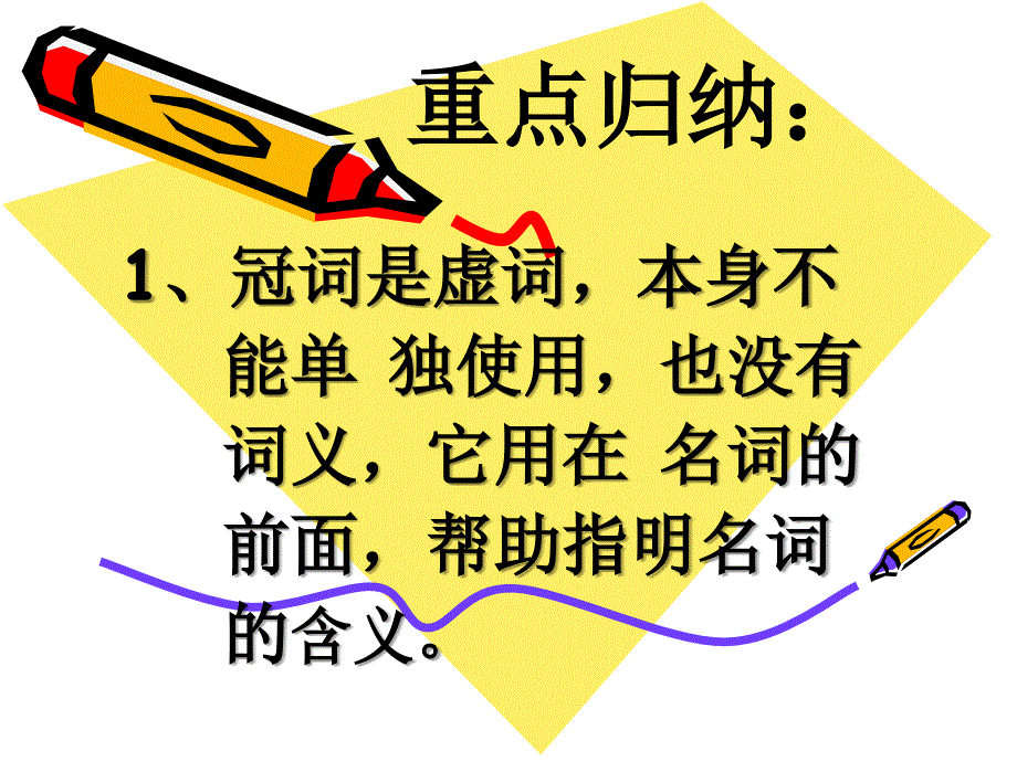冠词复习小学课件_第2页