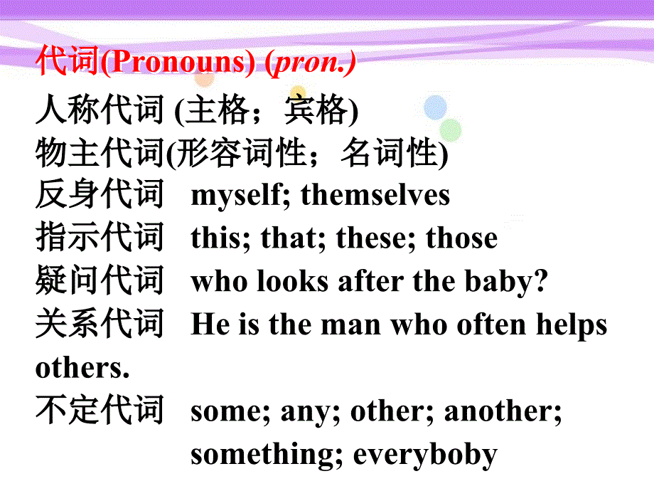 中考复习——代词 (2)_第1页