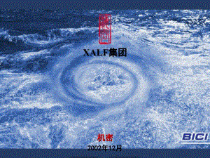1、海問-分鐘寺輕工商業(yè)區(qū)規(guī)劃—房地產(chǎn)公司組織架構(gòu)設(shè)計示例課件
