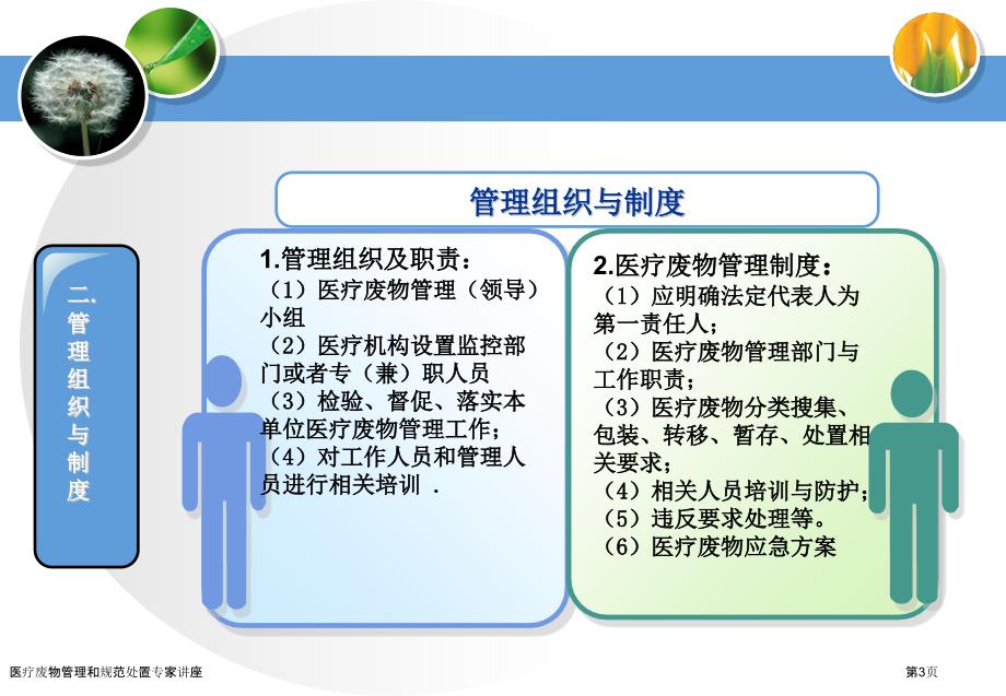 医疗废物管理和规范处置专家讲座_第3页