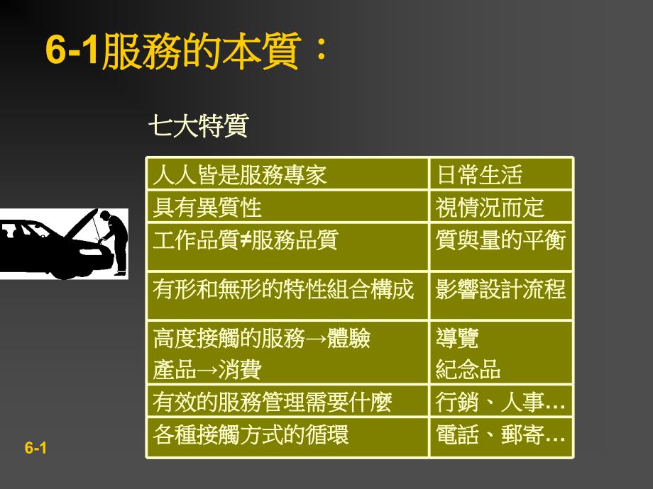 产品设计与流程选择—服务业_第3页
