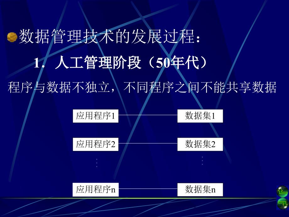 第6章数据库系统及其应用_第3页