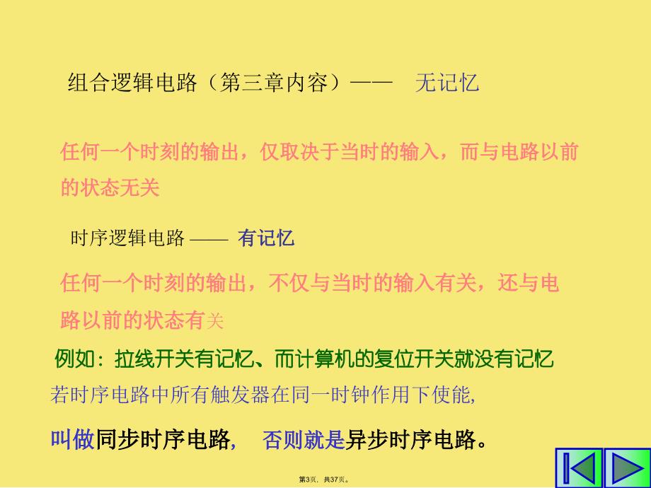 时序逻辑电路习题课(与“状态”有关文档共37张)_第3页