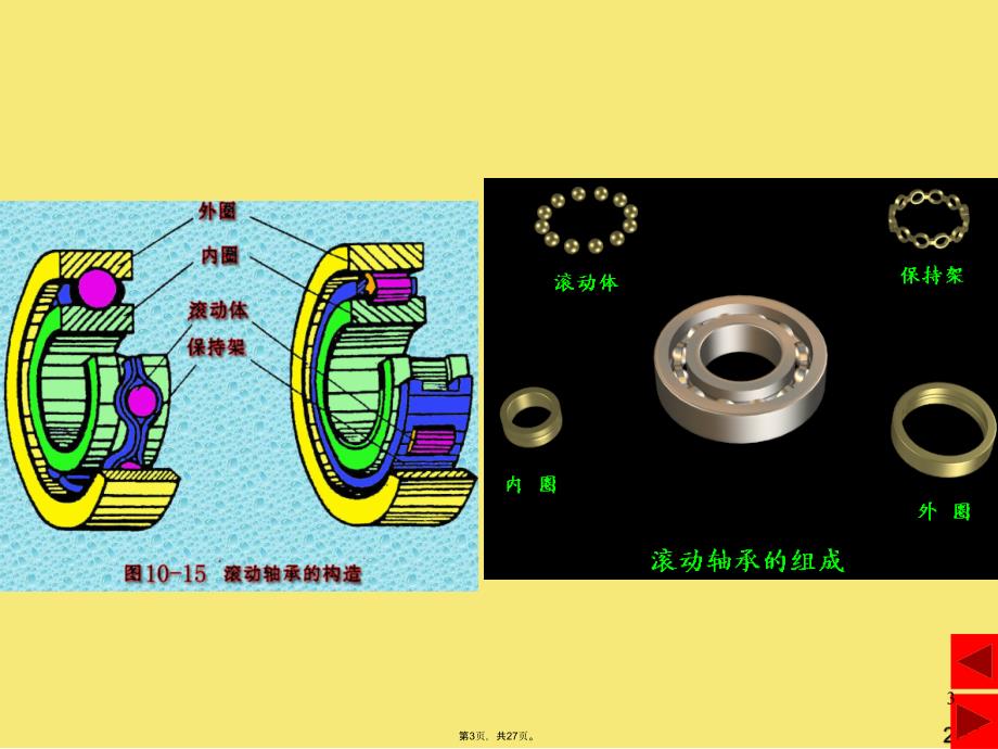 滚动轴承与孔轴结合的精度设计(与“公差”有关文档共27张)_第3页