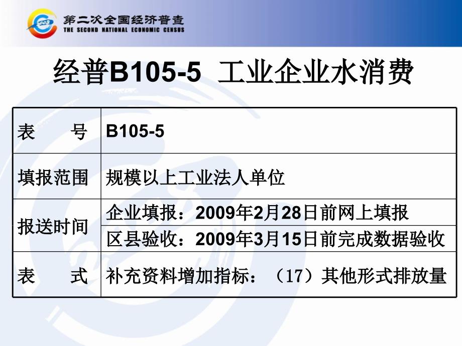 公务员考试国家北京调查总队_第3页