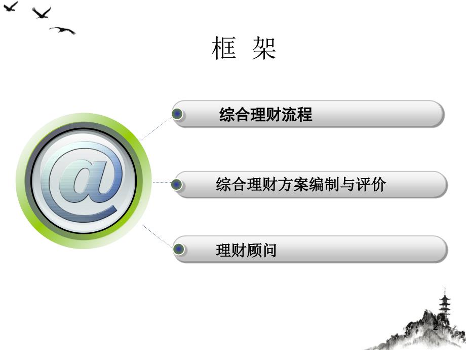 综合理财规划级课件_第2页