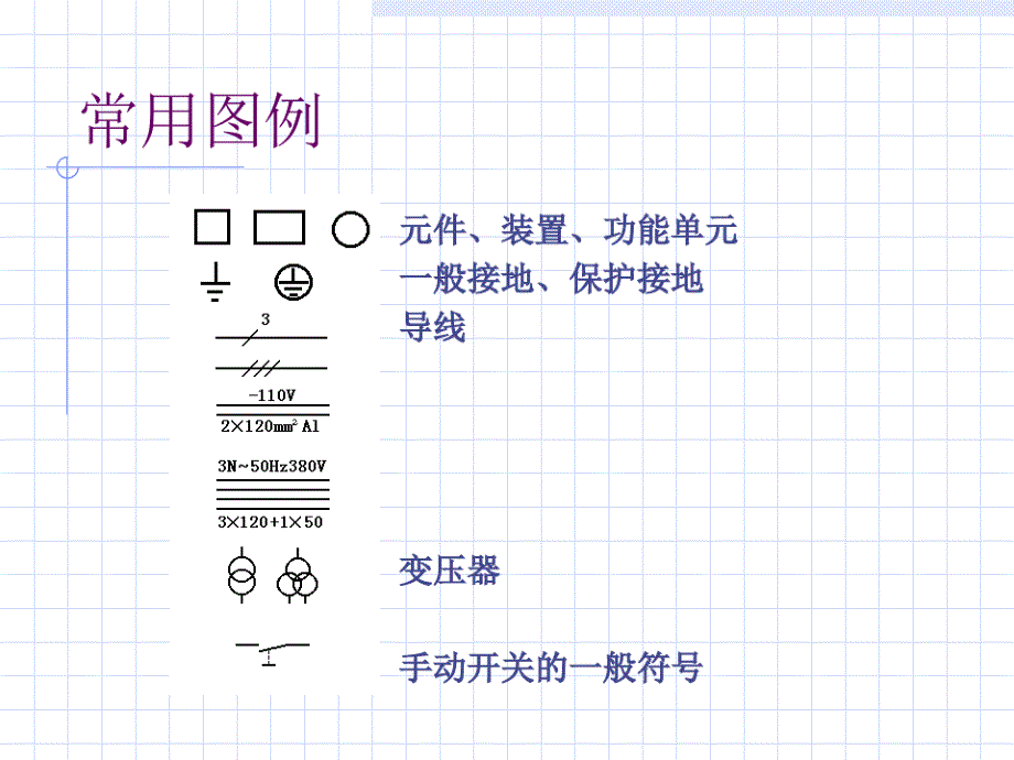 注册建筑师培训课件作图_第2页